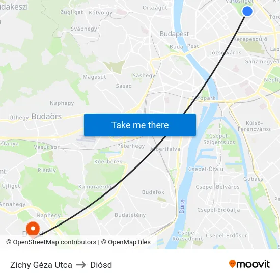 Zichy Géza Utca to Diósd map
