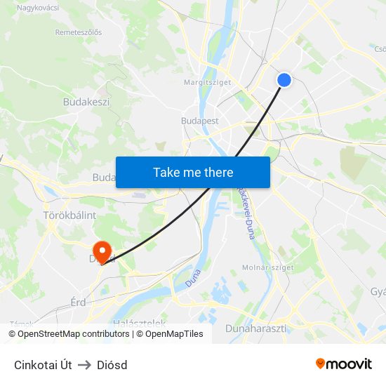 Cinkotai Út to Diósd map