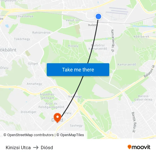Kinizsi Utca to Diósd map