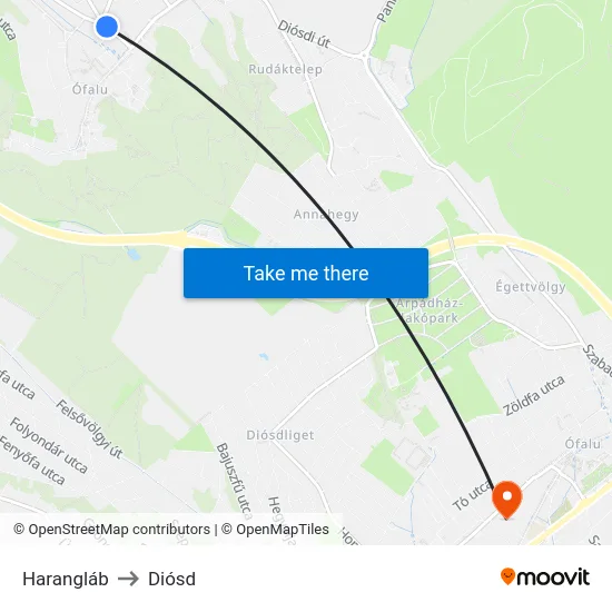 Harangláb to Diósd map