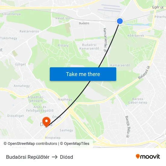 Budaörsi Repülőtér to Diósd map