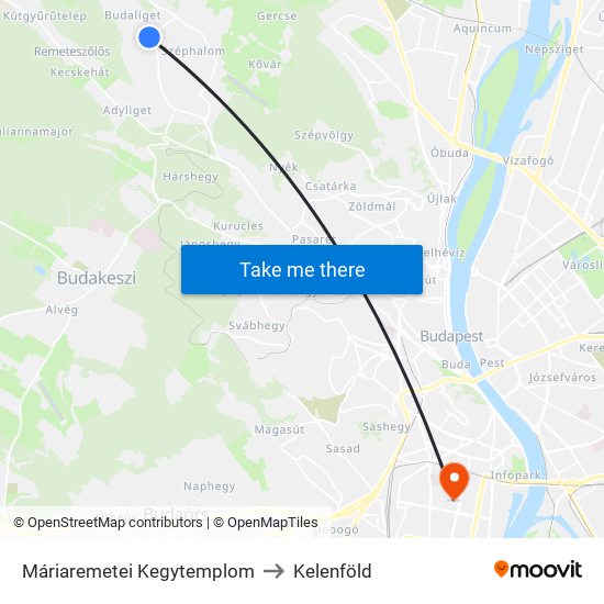 Máriaremetei Kegytemplom to Kelenföld map