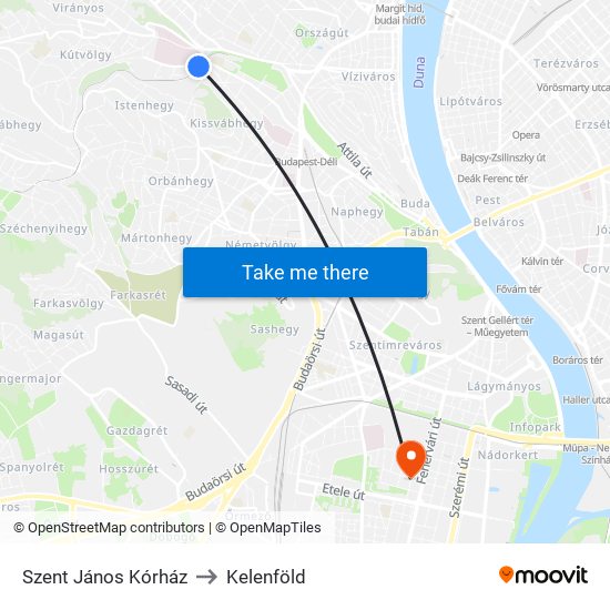 Szent János Kórház to Kelenföld map