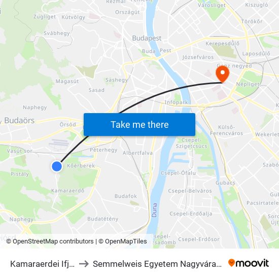 Kamaraerdei Ifjúsági Park to Semmelweis Egyetem Nagyvárad Téri Elméleti Tömb map