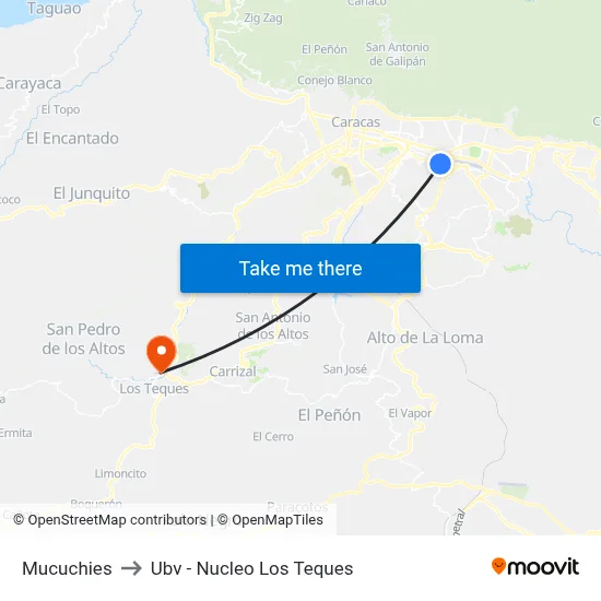 Mucuchies to Ubv - Nucleo Los Teques map