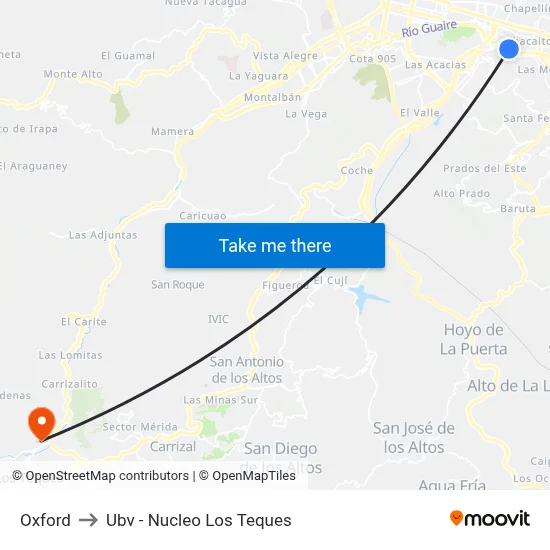 Oxford to Ubv - Nucleo Los Teques map