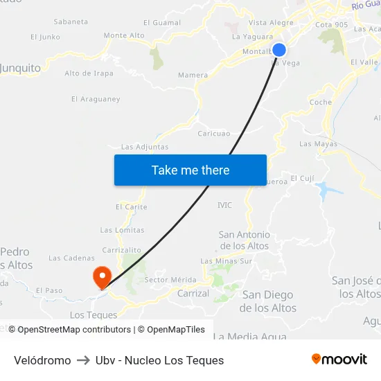Velódromo to Ubv - Nucleo Los Teques map
