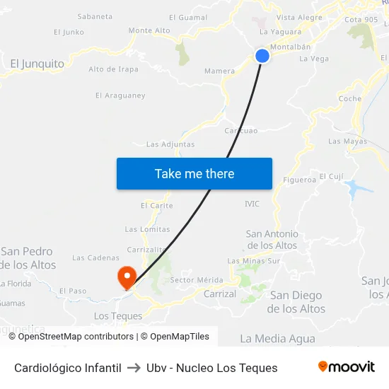 Cardiológico Infantil to Ubv - Nucleo Los Teques map