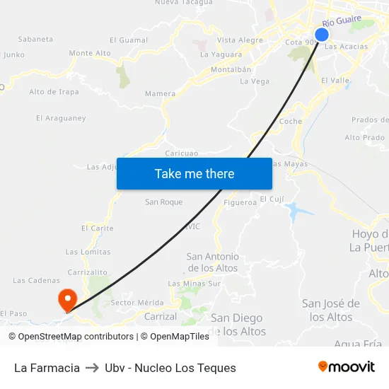 La Farmacia to Ubv - Nucleo Los Teques map