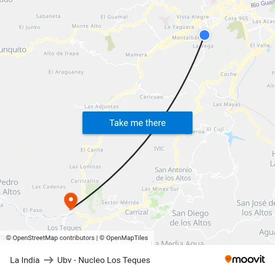 La India to Ubv - Nucleo Los Teques map