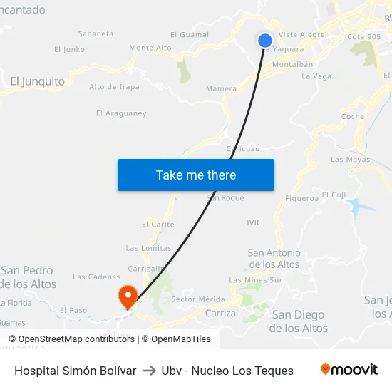 Hospital Simón Bolívar to Ubv - Nucleo Los Teques map