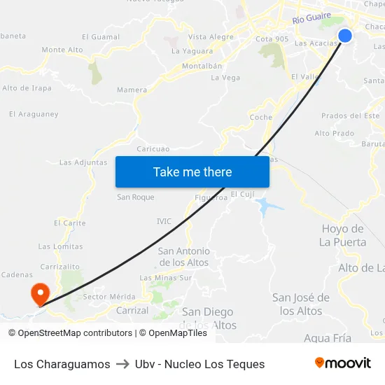 Los Charaguamos to Ubv - Nucleo Los Teques map
