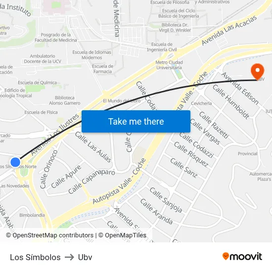 Los Símbolos to Ubv map