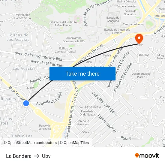La Bandera to Ubv map