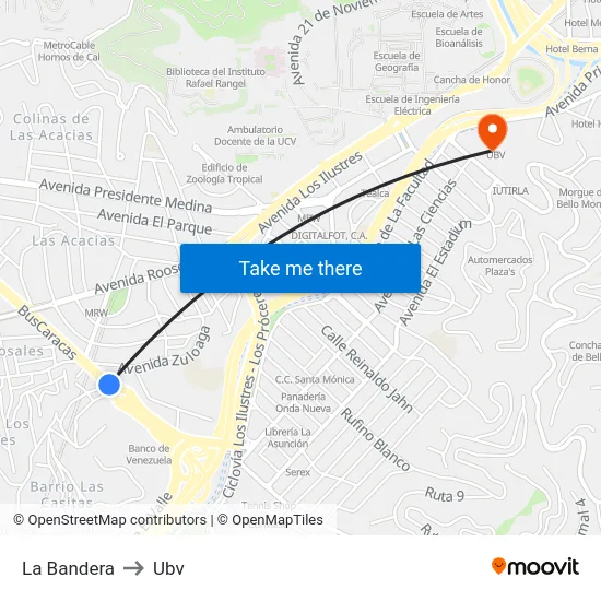 La Bandera to Ubv map