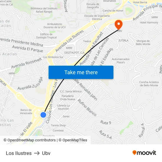 Los Ilustres to Ubv map