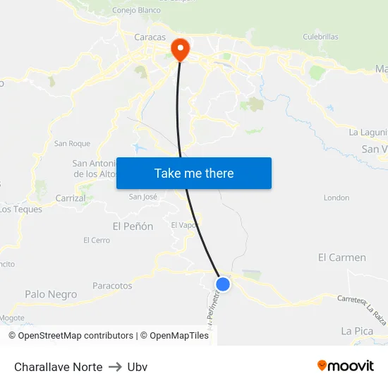Charallave Norte to Ubv map