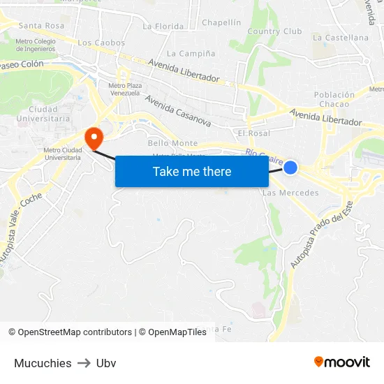 Mucuchies to Ubv map