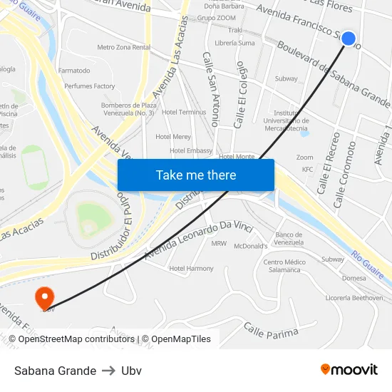 Sabana Grande to Ubv map