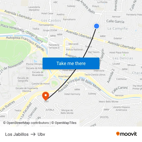 Los Jabillos to Ubv map