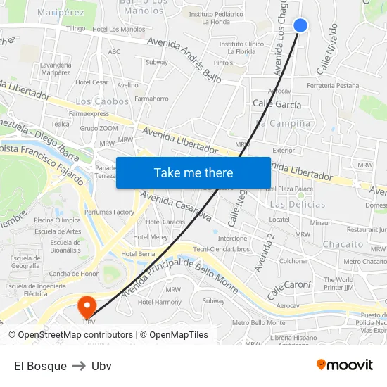 El Bosque to Ubv map