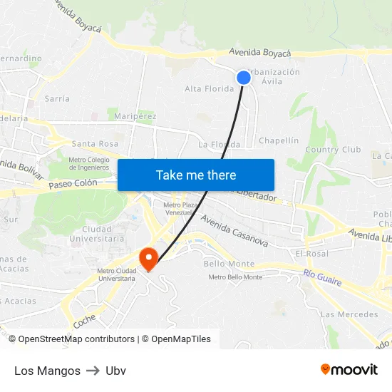 Los Mangos to Ubv map