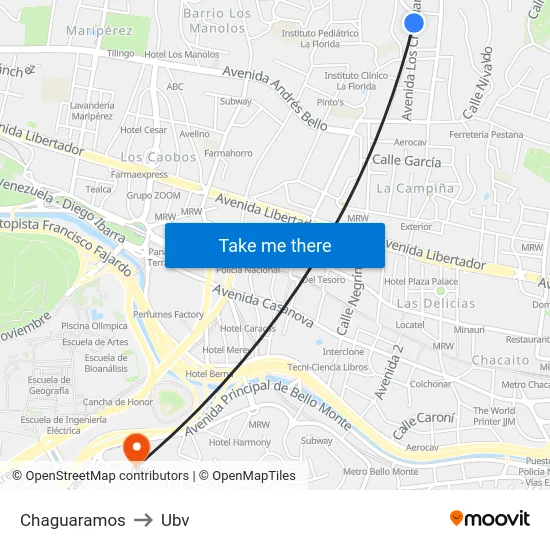 Chaguaramos to Ubv map