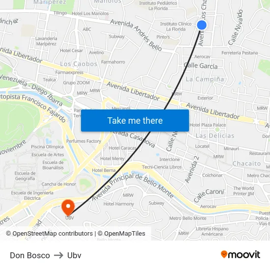 Don Bosco to Ubv map