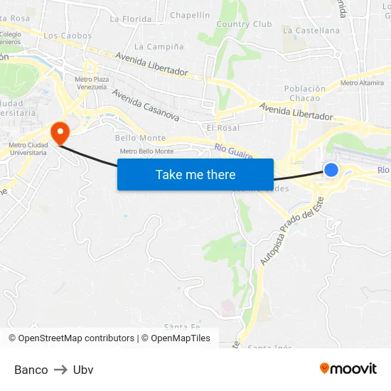 Banco to Ubv map