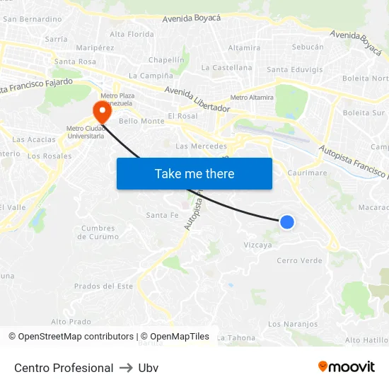 Centro Profesional to Ubv map