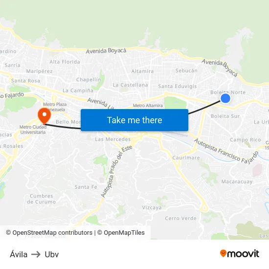 Ávila to Ubv map