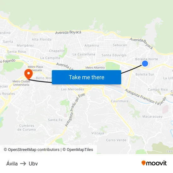 Ávila to Ubv map