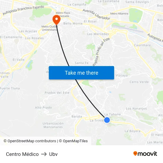 Centro Médico to Ubv map