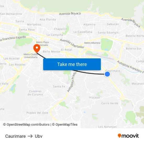 Caurimare to Ubv map