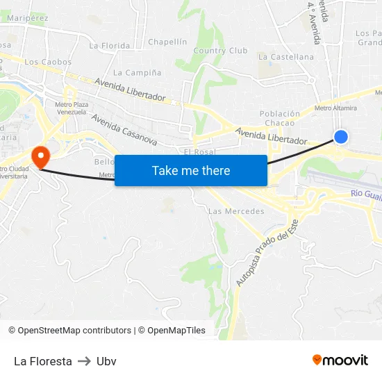 La Floresta to Ubv map