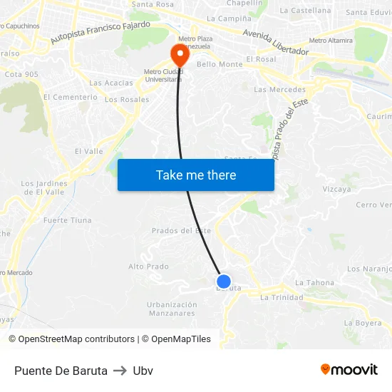 Puente De Baruta to Ubv map