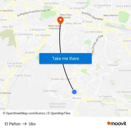 El Peñon to Ubv map