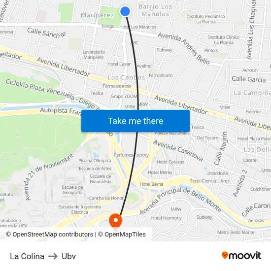 La Colina to Ubv map