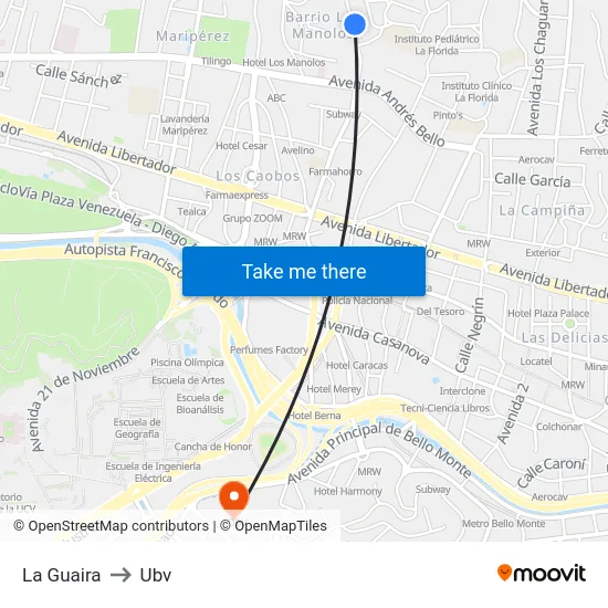 La Guaira to Ubv map
