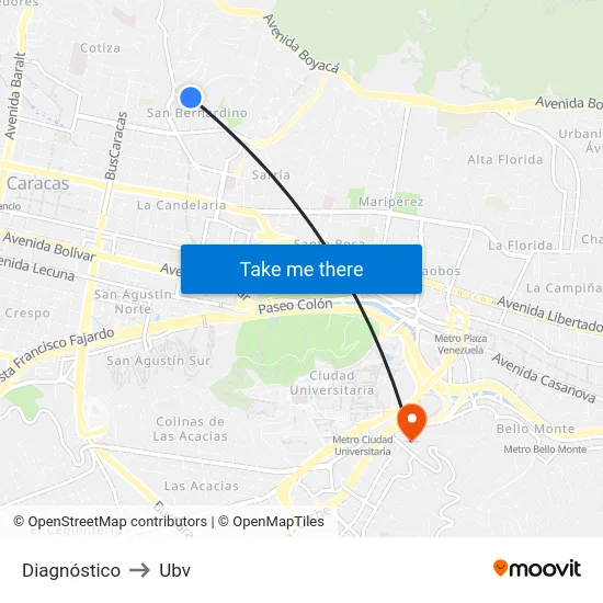 Diagnóstico to Ubv map