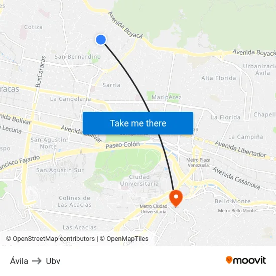 Ávila to Ubv map