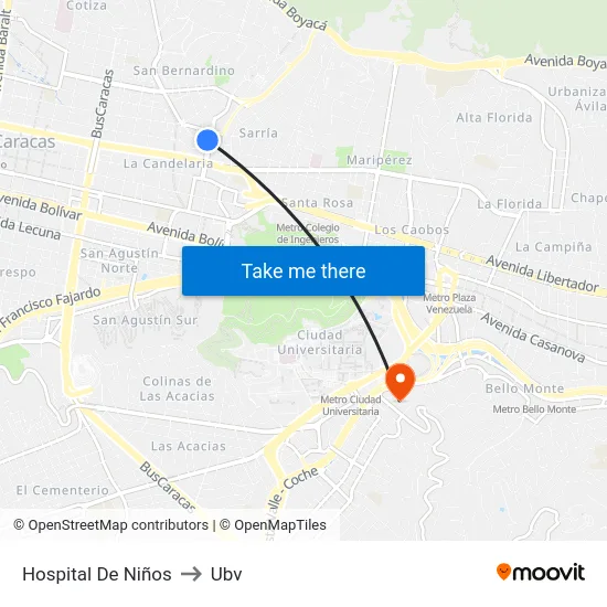 Hospital De Niños to Ubv map
