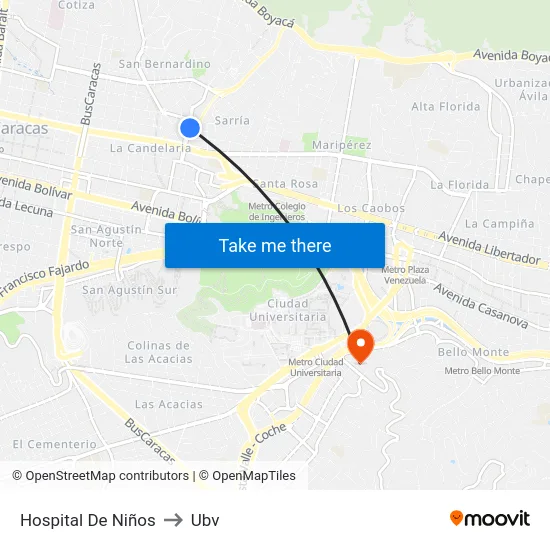 Hospital De Niños to Ubv map