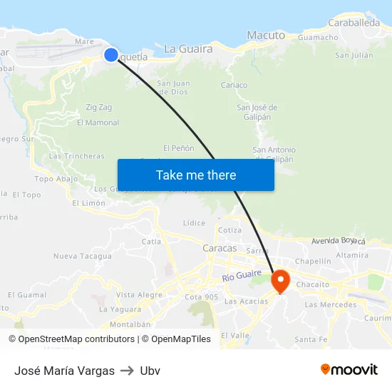 José María Vargas to Ubv map