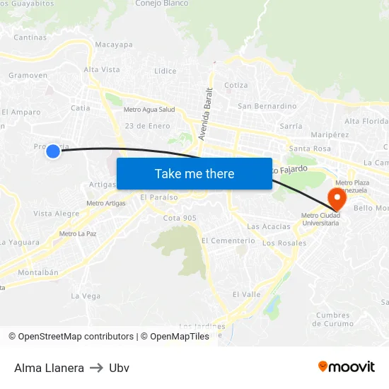 Alma Llanera to Ubv map