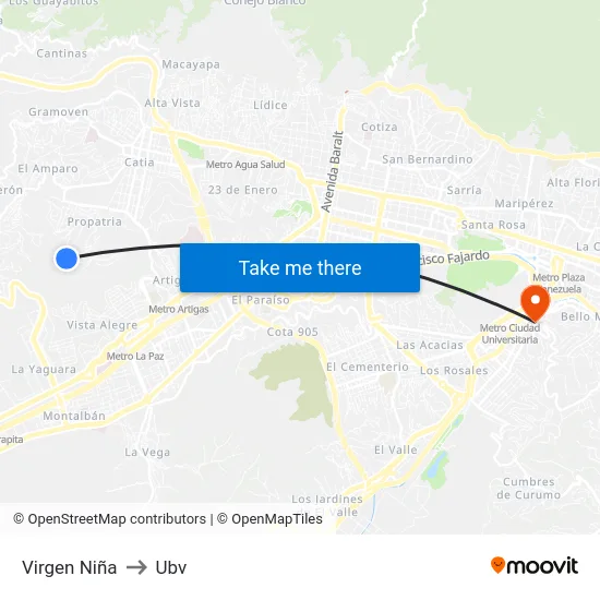 Virgen Niña to Ubv map