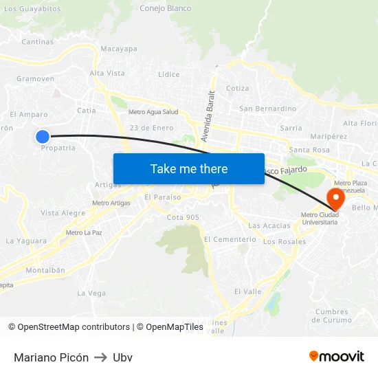 Mariano Picón to Ubv map