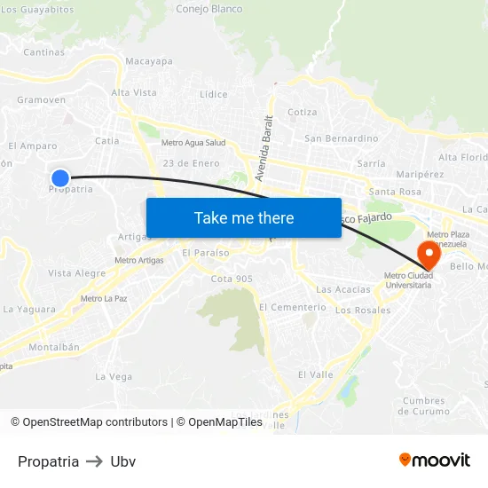 Propatria to Ubv map