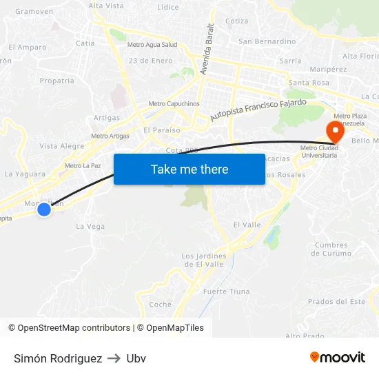Simón Rodriguez to Ubv map