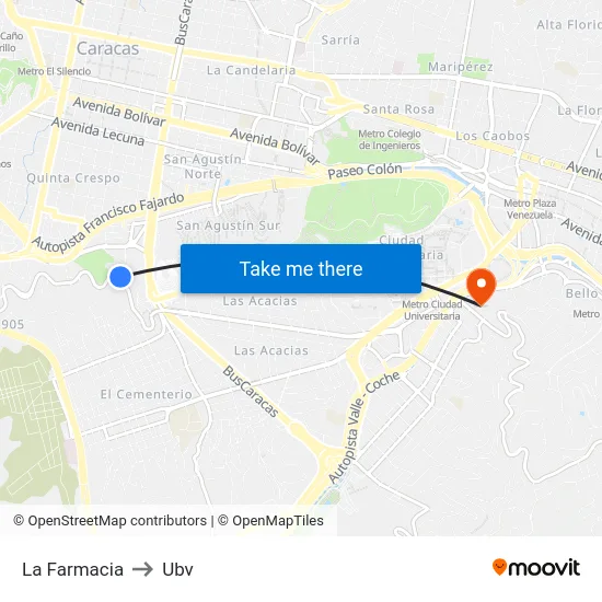 La Farmacia to Ubv map
